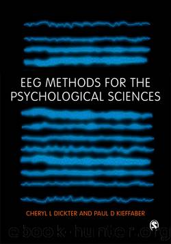 EEG Methods for the Psychological Sciences by Cheryl L Dickter & Paul D Kieffaber