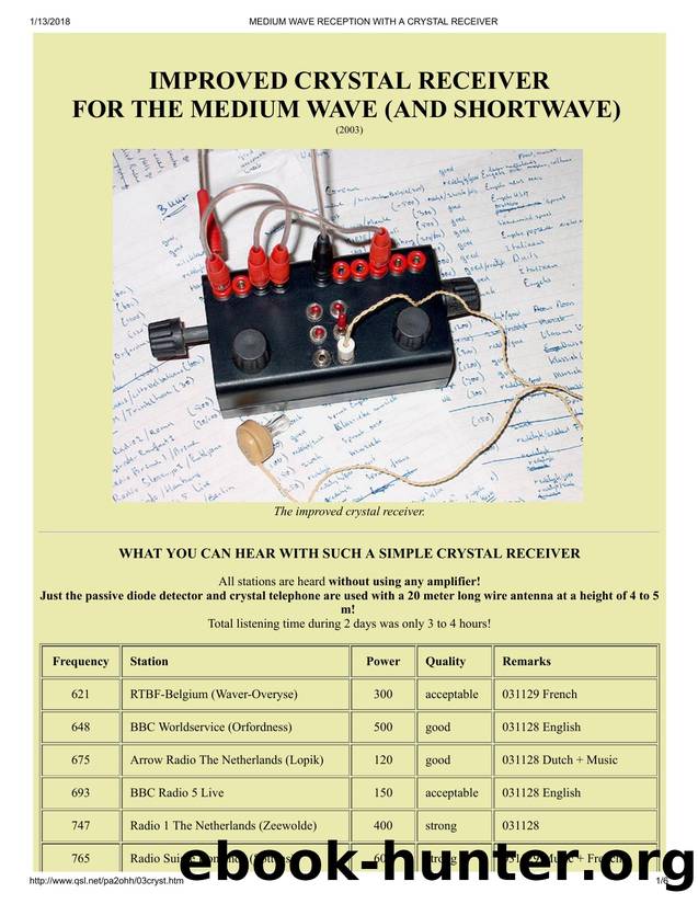 EFFICIENT CRYSTAL RADIO by Unknown