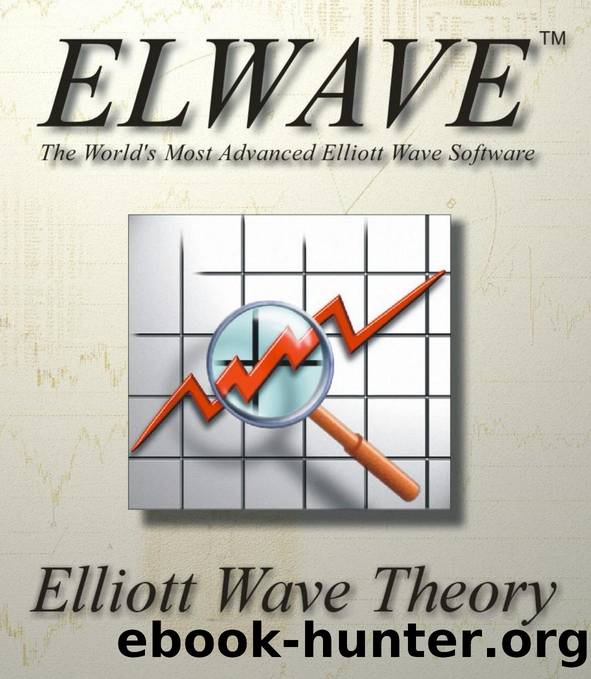 ELWAVE - Elliott Wave Theory by Prognosis Software Development