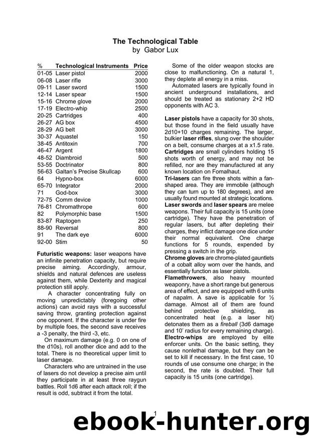 EMDT The Technological Table (OSR) by Unknown