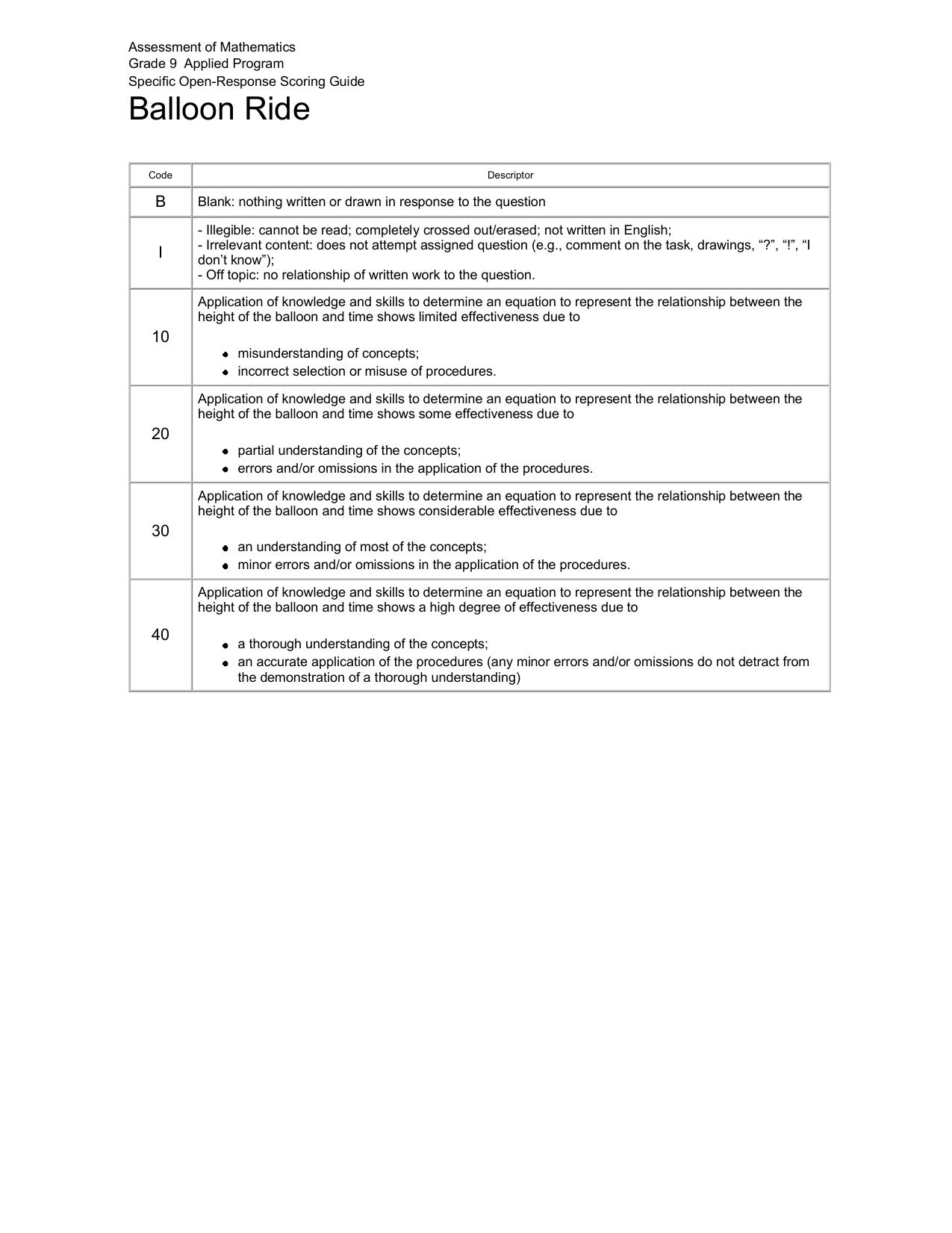 EQAO - Applied - Scoring Guide - Linear Relations by Balloon Ride (2011)