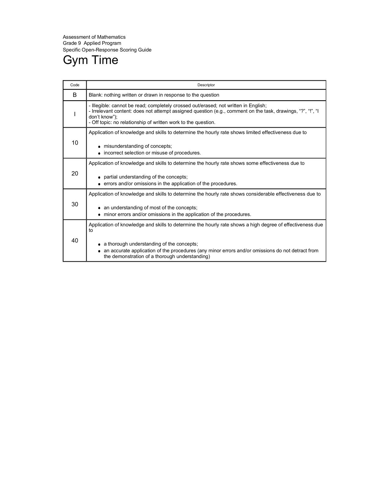 EQAO - Applied - Scoring Guide - Linear Relations by Gym Time (2010)