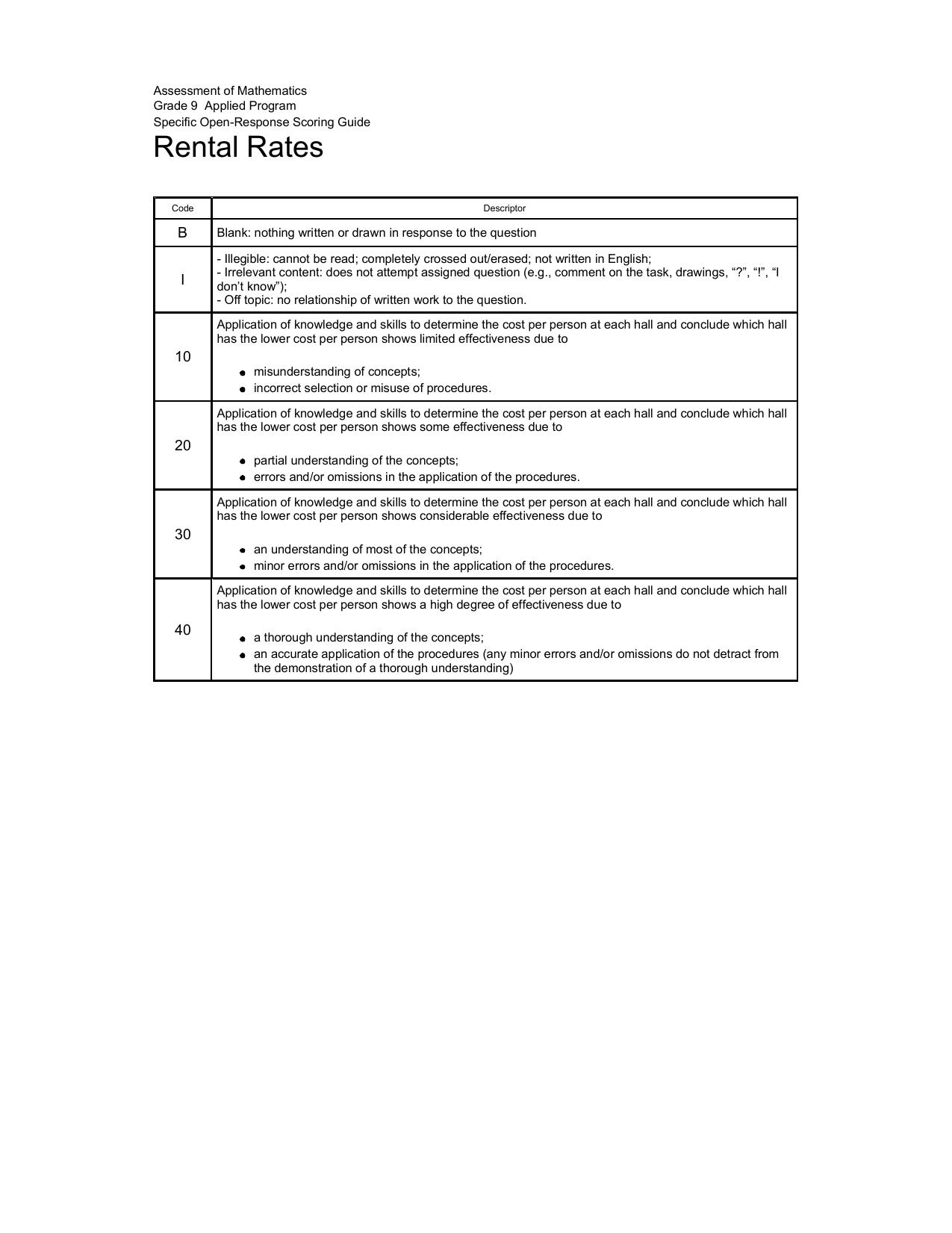 EQAO - Applied - Scoring Guide - Linear Relations by Rental Rates (2012)