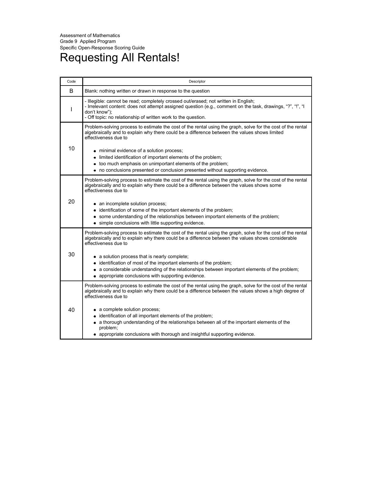 EQAO - Applied - Scoring Guide - Linear Relations by Requesting All Rentals! (2012)