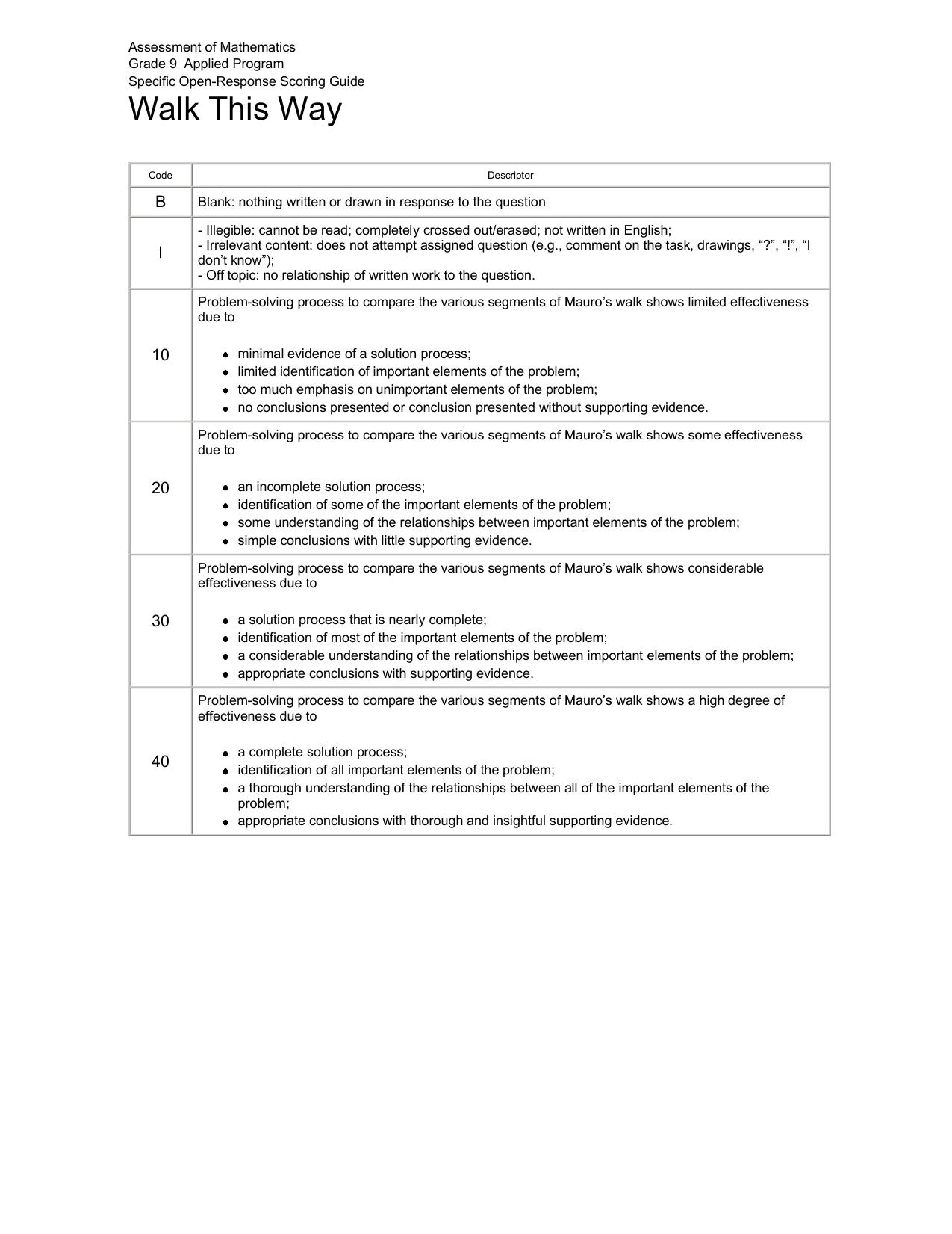 EQAO - Applied - Scoring Guide - Linear Relations by Walk This Way (2011)