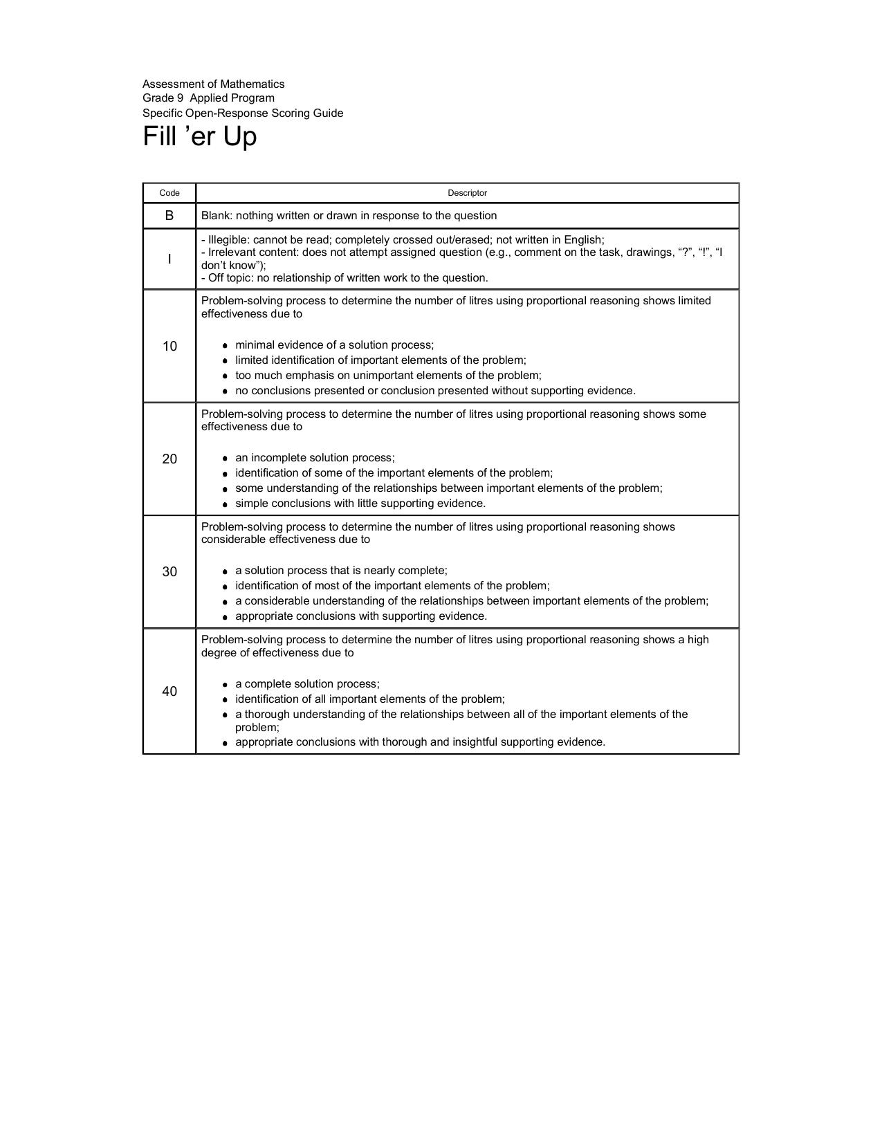 EQAO - Applied - Scoring Guide - Proportional Reasoning by Fill 'er Up (2010)