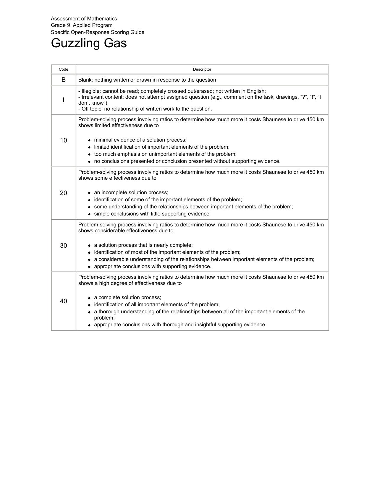 EQAO - Applied - Scoring Guide - Proportional Reasoning by Guzzling Gas (2011)