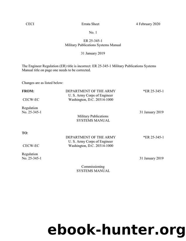 ER 25-345-1, Military Publications Systems Manual. by CECW-EC