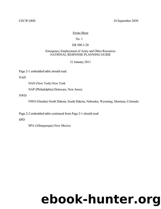 ER 500-1-28, Emergency Employment Of Army And Other Resources National Response Planning Guide by CECW-OHS