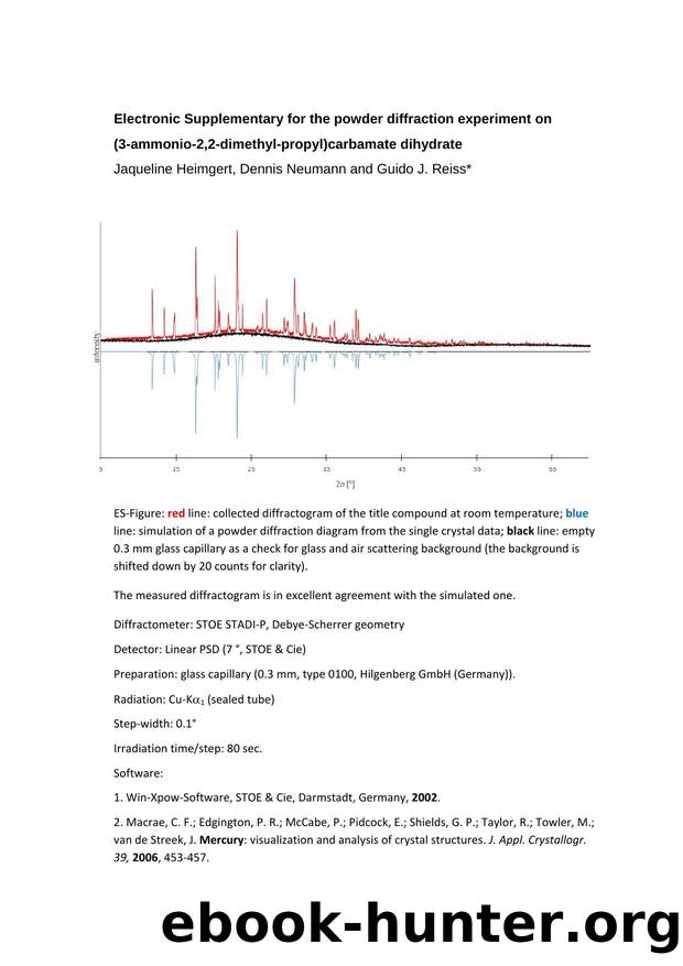 ES powder diffraction by Jacques