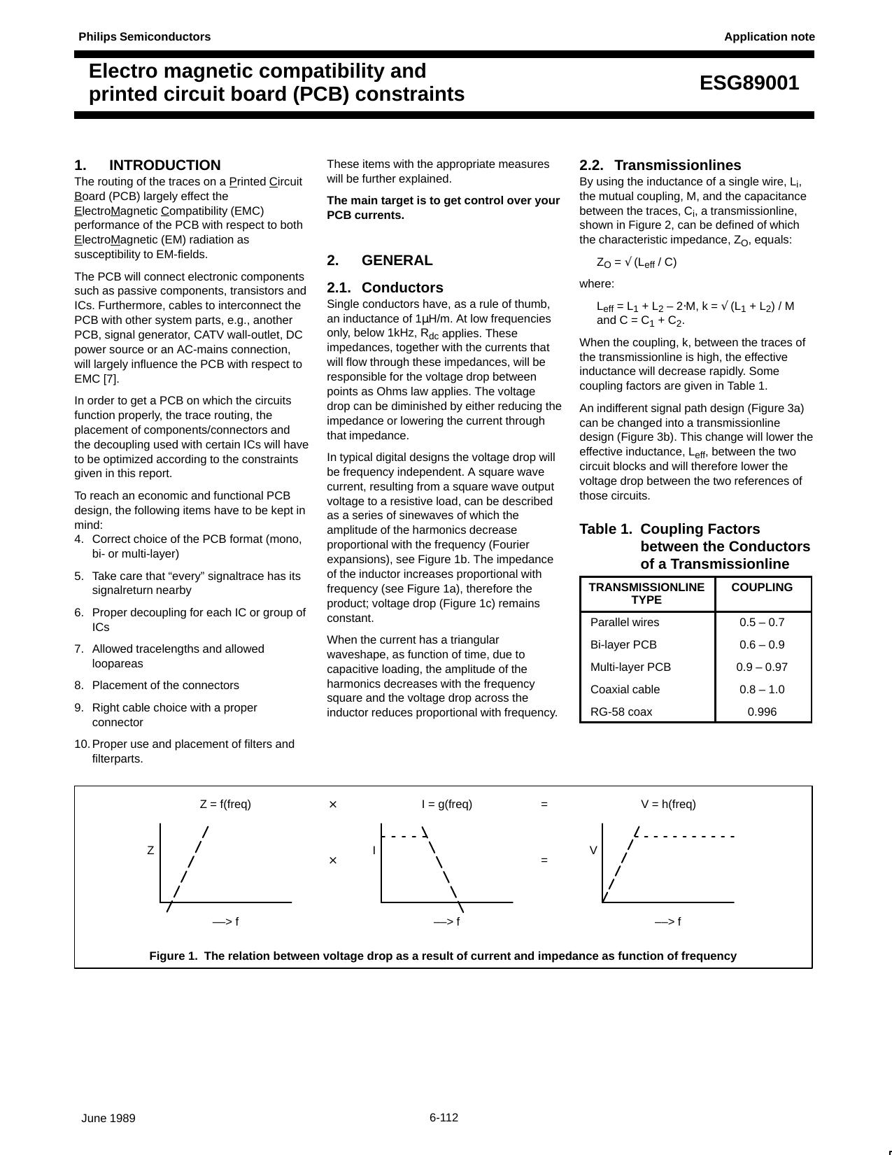 ESG89001 Electro magnetic compatibility and printed circuit board (PCB) constraints by ESG89001