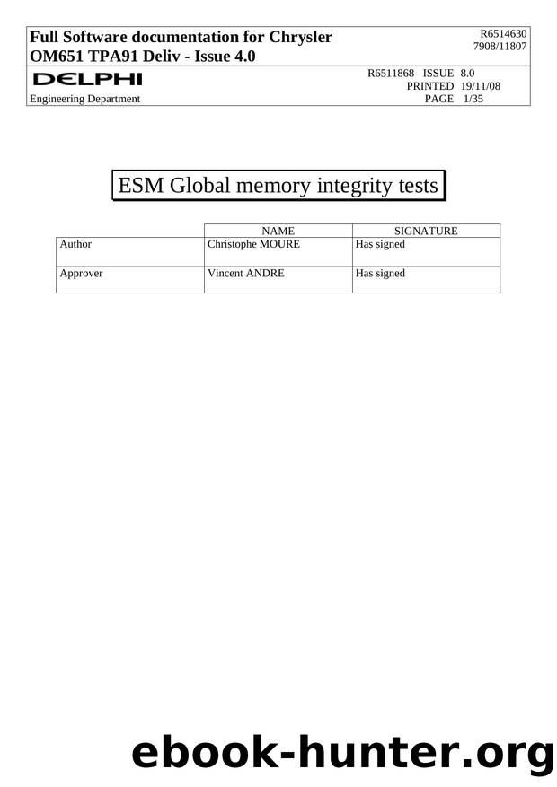 ESM Global memory integrity tests by Christophe MOURE