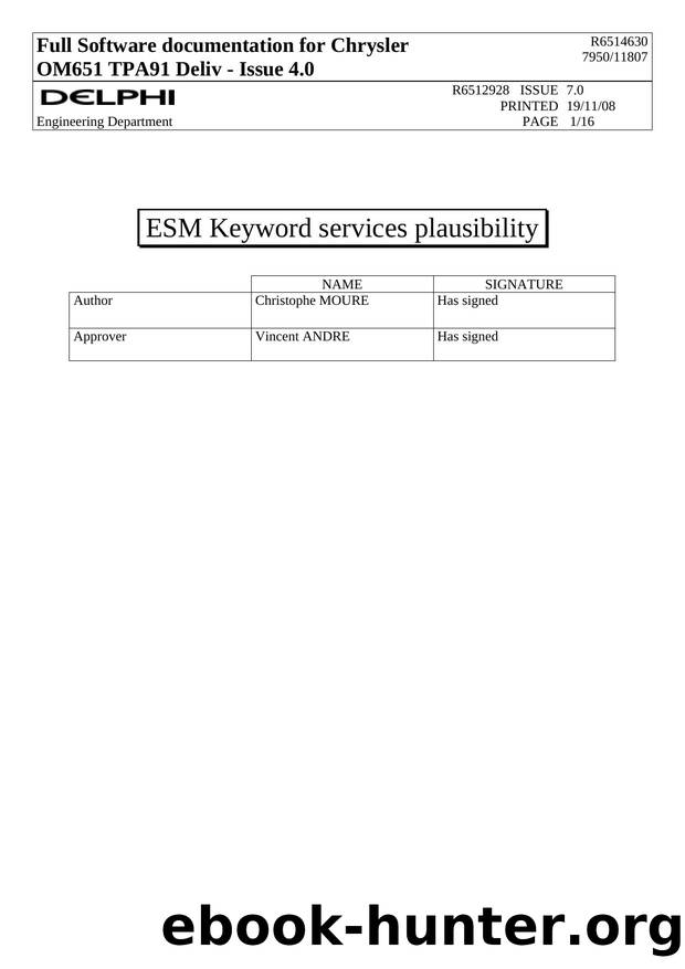 ESM Keyword services plausibility for OM651 by Christophe MOURE