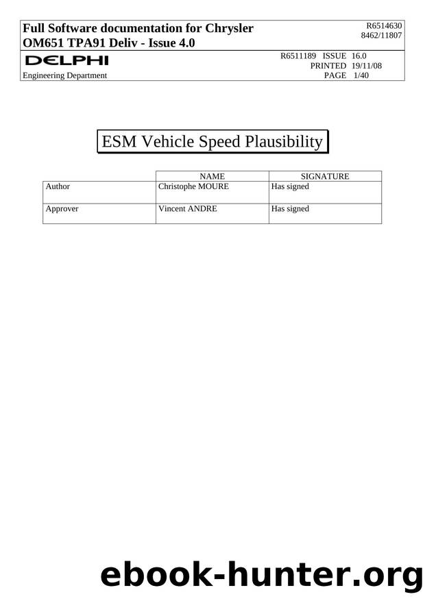 ESM Vehicle speed plausibility by Christophe MOURE
