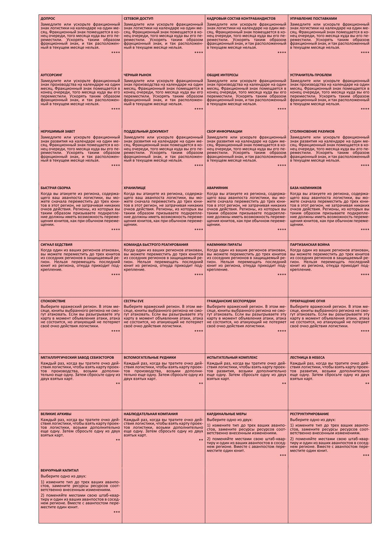 EVE CARDS v1.2 by ARS