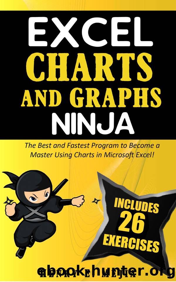 EXCEL CHARTS AND GRAPHS NINJA: The Best and Fastest Program to Become a Master Using Charts and Graphs in Microsoft Excel! by Henry E. Mejia