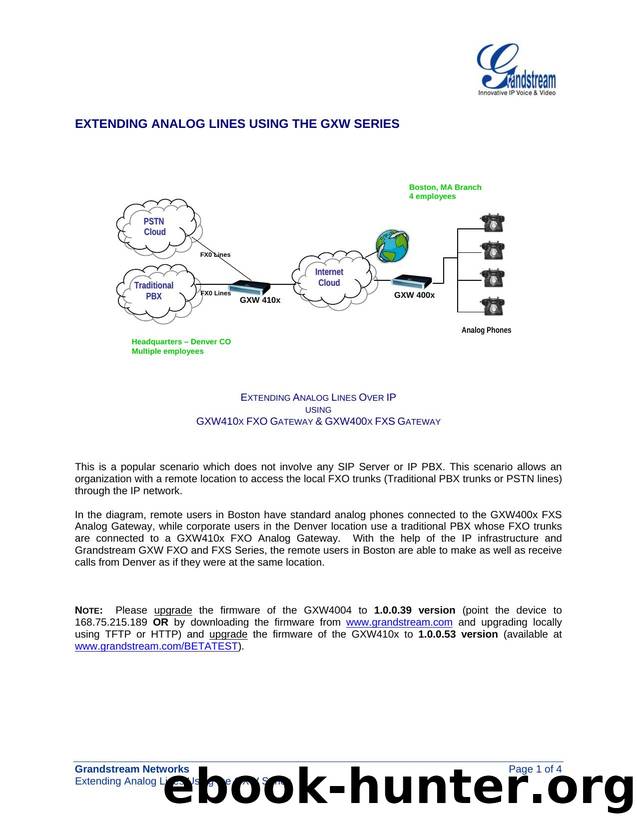 EXTENDING ANALOG LINES OVER IP by sip
