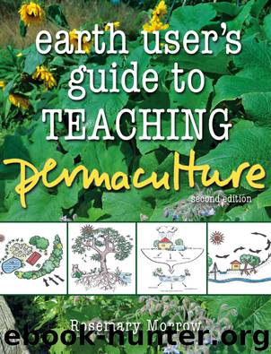 Earth User’s Guide to Teaching Permaculture by Rosemary Morrow