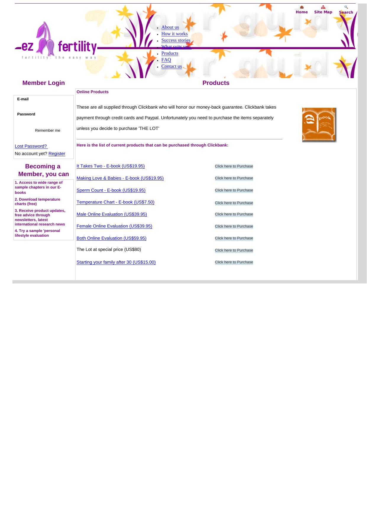 Easy & Scientifically Sound Fertility Solutions. by Best of Kuszter's Collection