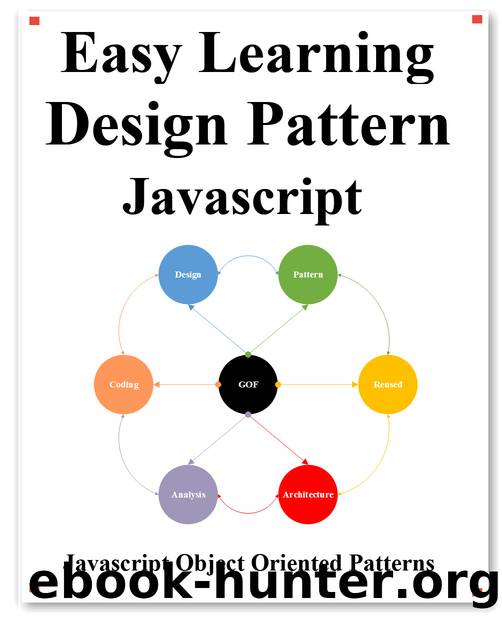 Easy Learning Design Patterns Javascript: Build Better Coding and Design Patterns by yang hu