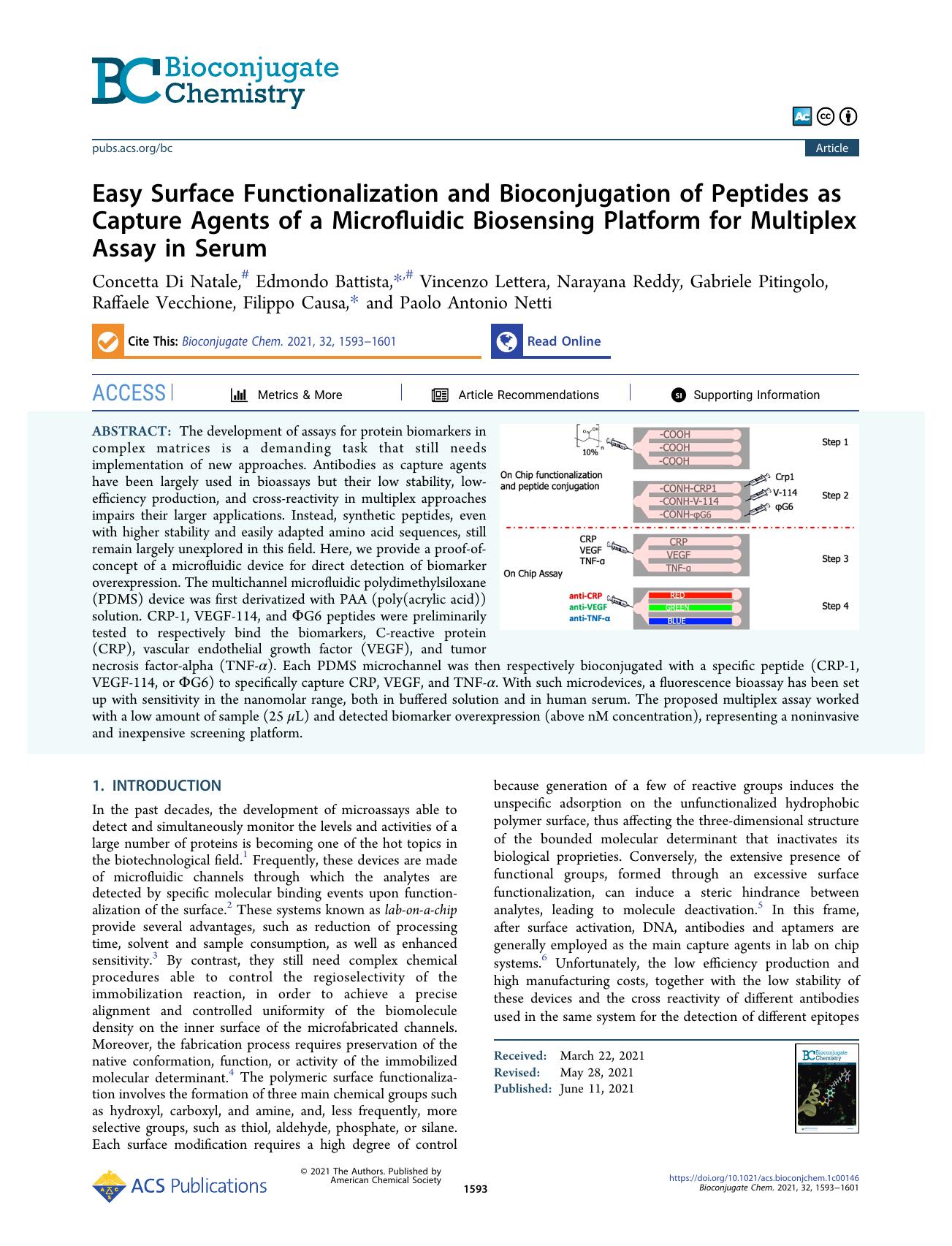 Easy Surface Functionalization and Bioconjugation of Peptides as Capture Agents of a Microfluidic Biosensing Platform for Multiplex Assay in Serum by unknow