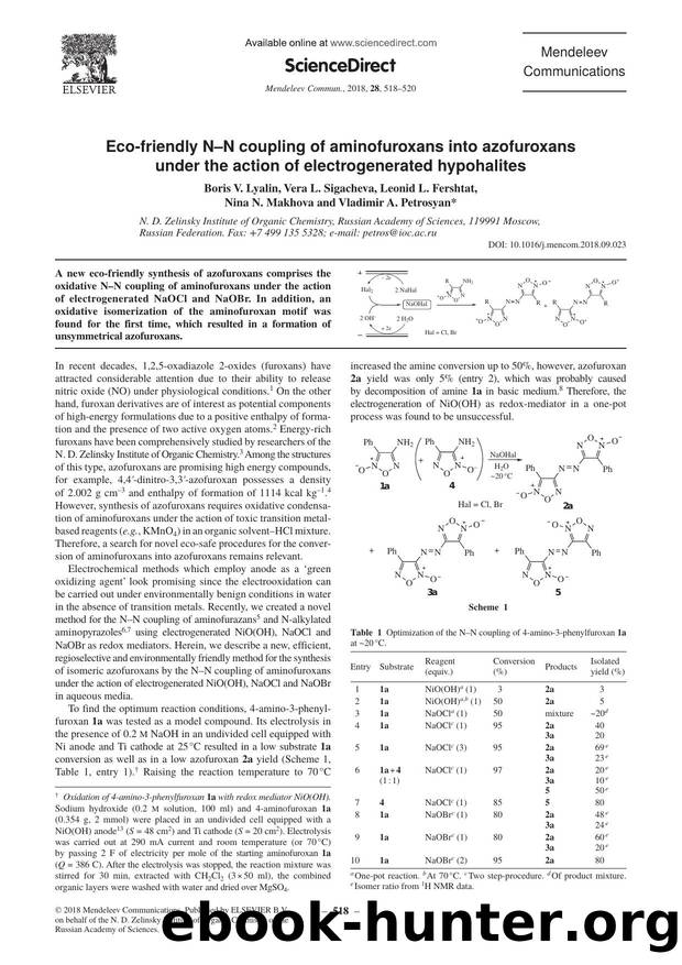 Eco-friendly NâN coupling of aminofuroxans into azofuroxans under the action of electrogenerated hypohalites by Boris V. Lyalin & Vera L. Sigacheva & Leonid L. Fershtat & Nina N. Makhova & Vladimir A. Petrosyan