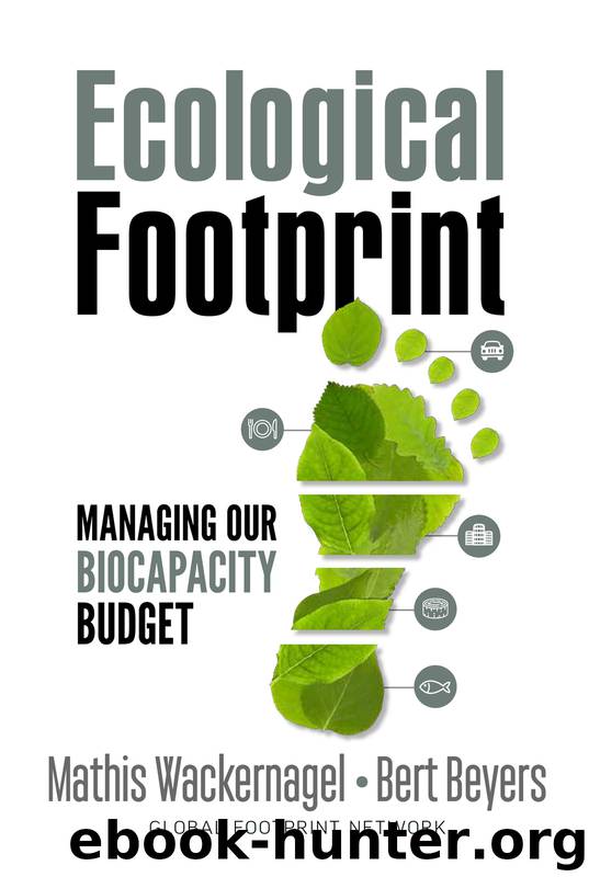 Ecological Footprint by Mathis Wackernagel