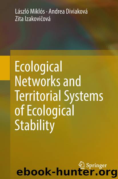 Ecological Networks and Territorial Systems of Ecological Stability by László Miklós & Andrea Diviaková & Zita Izakovičová