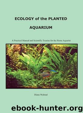 Ecology of the Planted Aquarium by Diana Louise Walstad