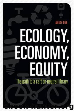 Ecology, Economy, Equity by Mandy Henk