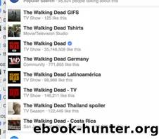 Ecommerce Strategy: 2 Money Making Methods That You Can Implement Today! Facebook & Kindle Ecommerce by Jason Burberry