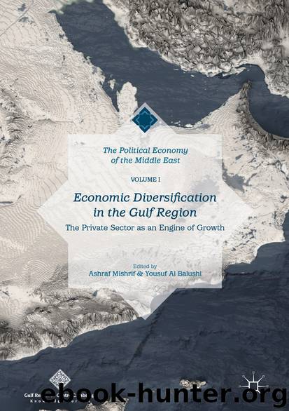 Economic Diversification in the Gulf Region, Volume I by Ashraf Mishrif & Yousuf Al Balushi