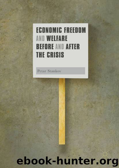 Economic Freedom and Welfare Before and After the Crisis by Petar Stankov