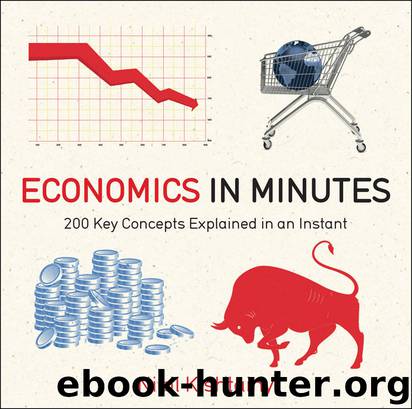 Economics in Minutes by Niall Kishtainy
