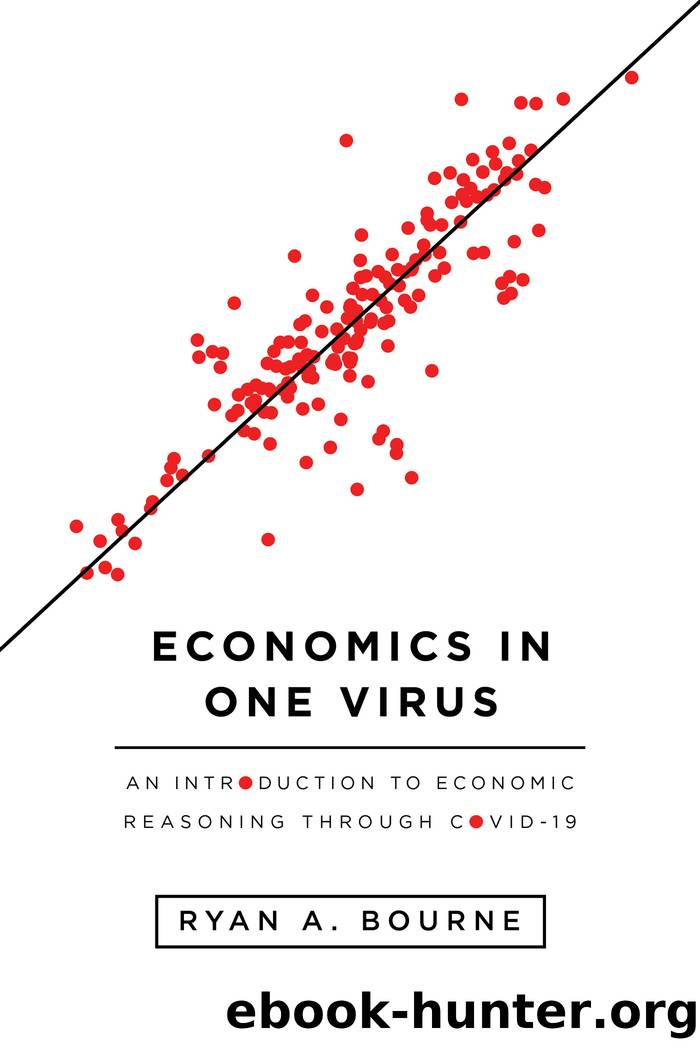 Economics in One Virus by Ryan A. Bourne;