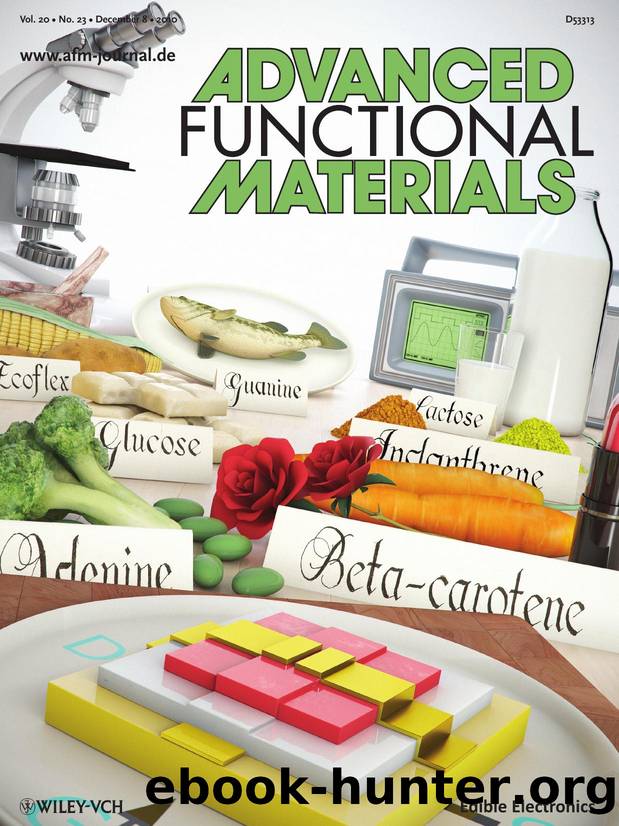 Edible Electronics: Biocompatible and Biodegradable Materials for Organic FieldEffect Transistors (Adv. Funct. Mater. 232010) by nvh