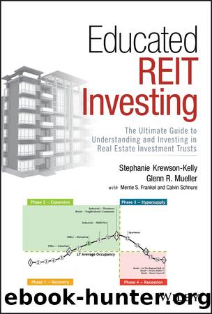 Educated REIT Investing by Stephanie Krewson-Kelly & Glenn R. Mueller