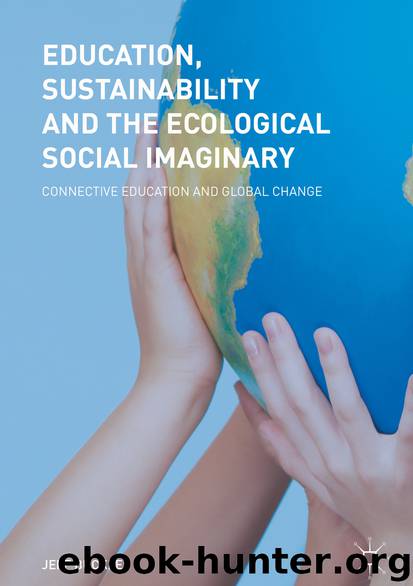 Education, Sustainability and the Ecological Social Imaginary by Jeff Buckles