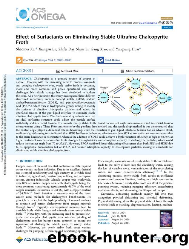 Effect of Surfactants on Eliminating Stable Ultrafine Chalcopyrite Froth by Shaomei Xu Xiangyu Lu Zhifei Dai Shuai Li Gang Xiao & Yangyang Huai