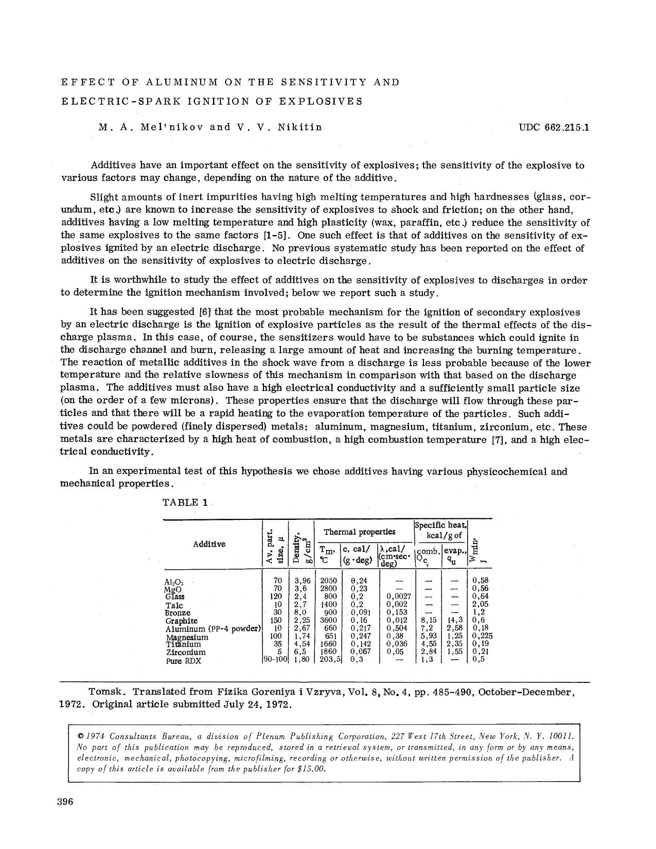 Effect of aluminum on the sensitivity and electric-spark ignition of explosives by Unknown