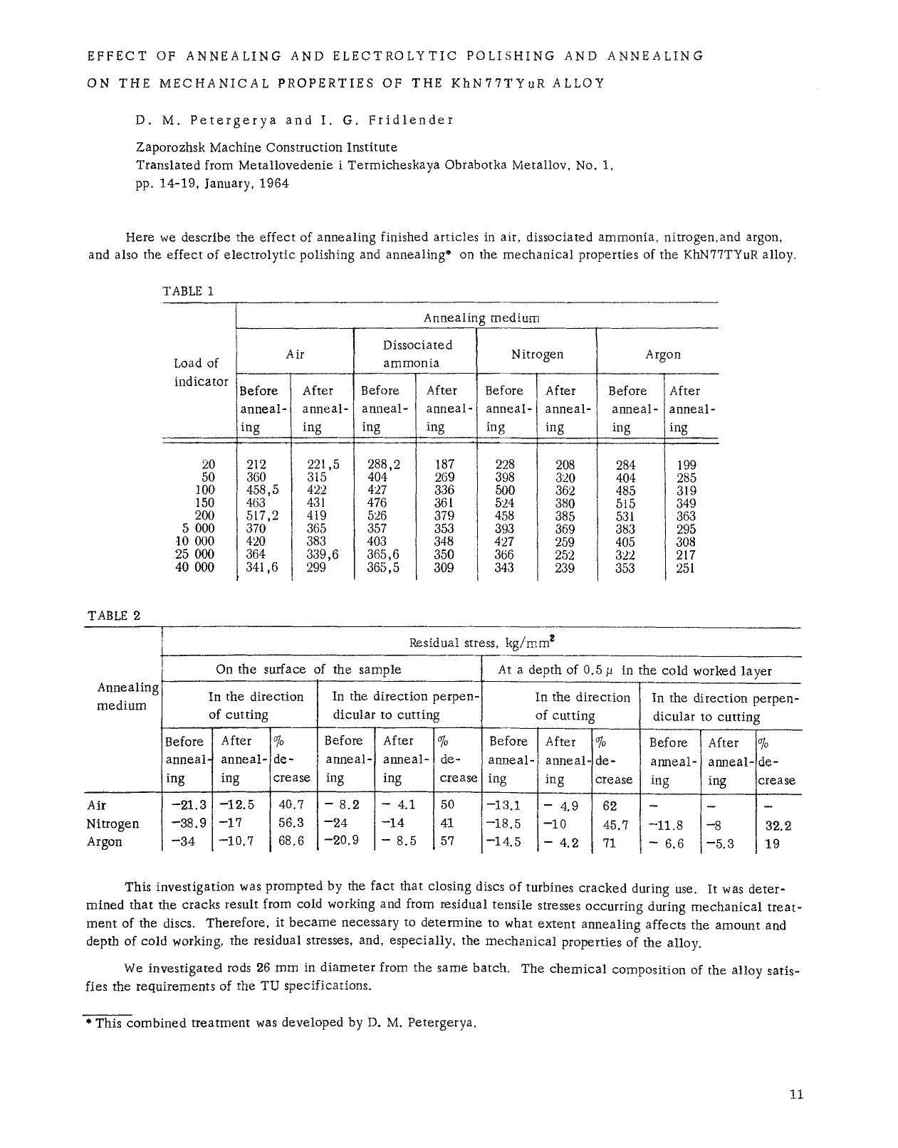 Effect of annealing and electrolytic polishing and annealing on the mechanical properties of the KhN77TYuR alloy by Unknown