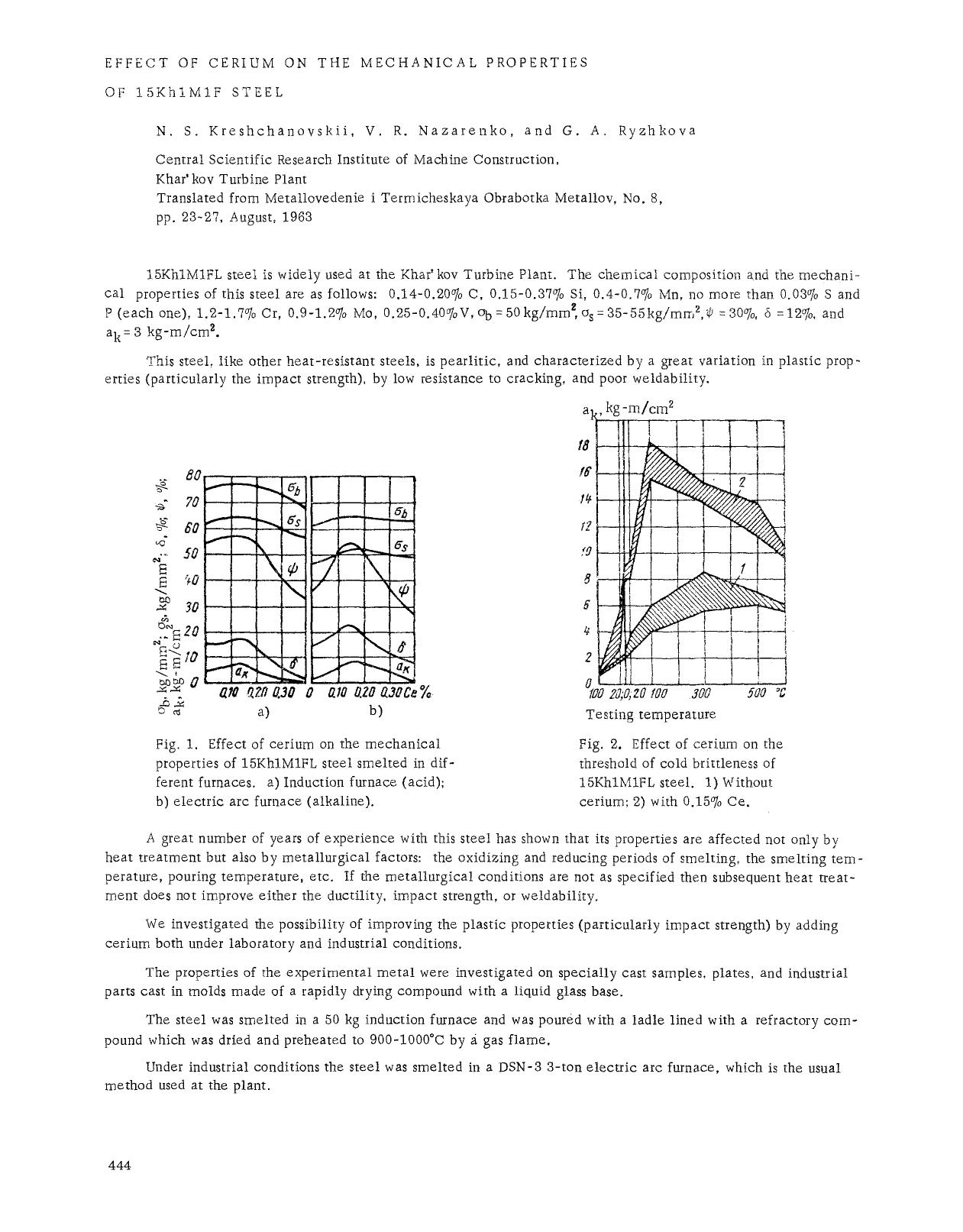 Effect of cerium on the mechanical properties of 15Kh1M1F steel by Unknown