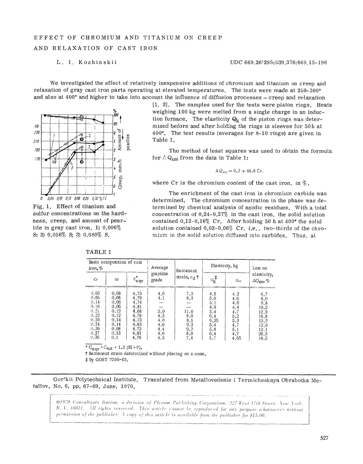 Effect of chromium and titanium on creep and relaxation of cast iron by Unknown