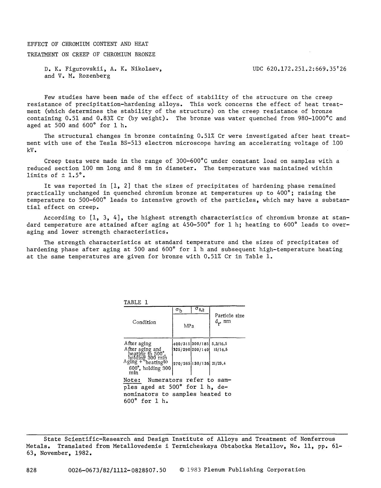 Effect of chromium content and heat treatment on creep of chromium bronze by Unknown
