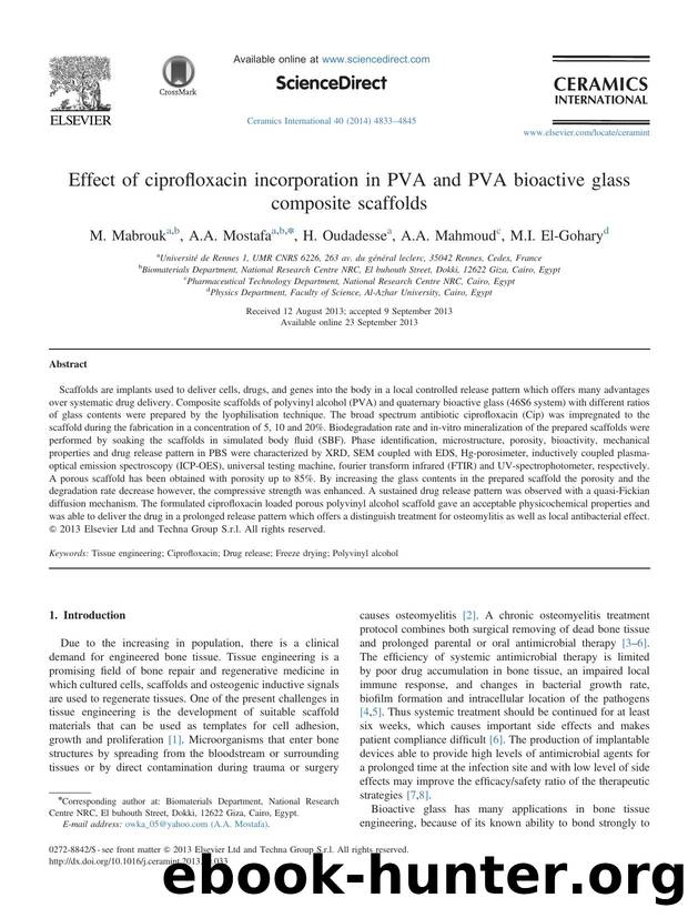 Effect of ciprofloxacin incorporation in PVA and PVA bioactive glass composite scaffolds by M. Mabrouk & A.A. Mostafa & H. Oudadesse & A.A. Mahmoud & M.I. El-Gohary