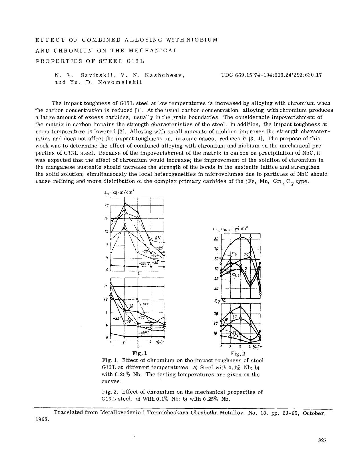 Effect of combined alloying with niobium and chromium on the mechanical properties of steel G13L by Unknown