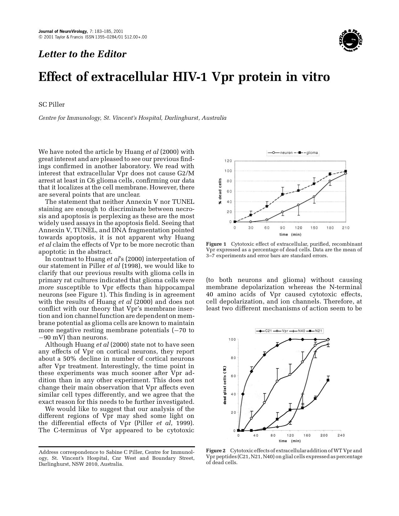 Effect of extracellular HIV-1 Vpr protein in vitro by Unknown