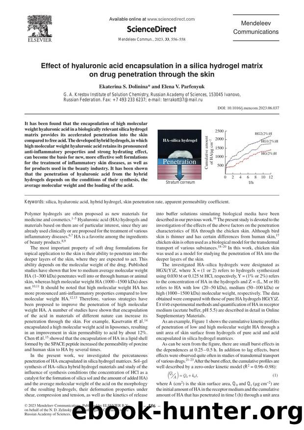 Effect of hyaluronic acid encapsulation in a silica hydrogel matrix on drug penetration through the skin by Ekaterina S. Dolinina & Elena V. Parfenyuk
