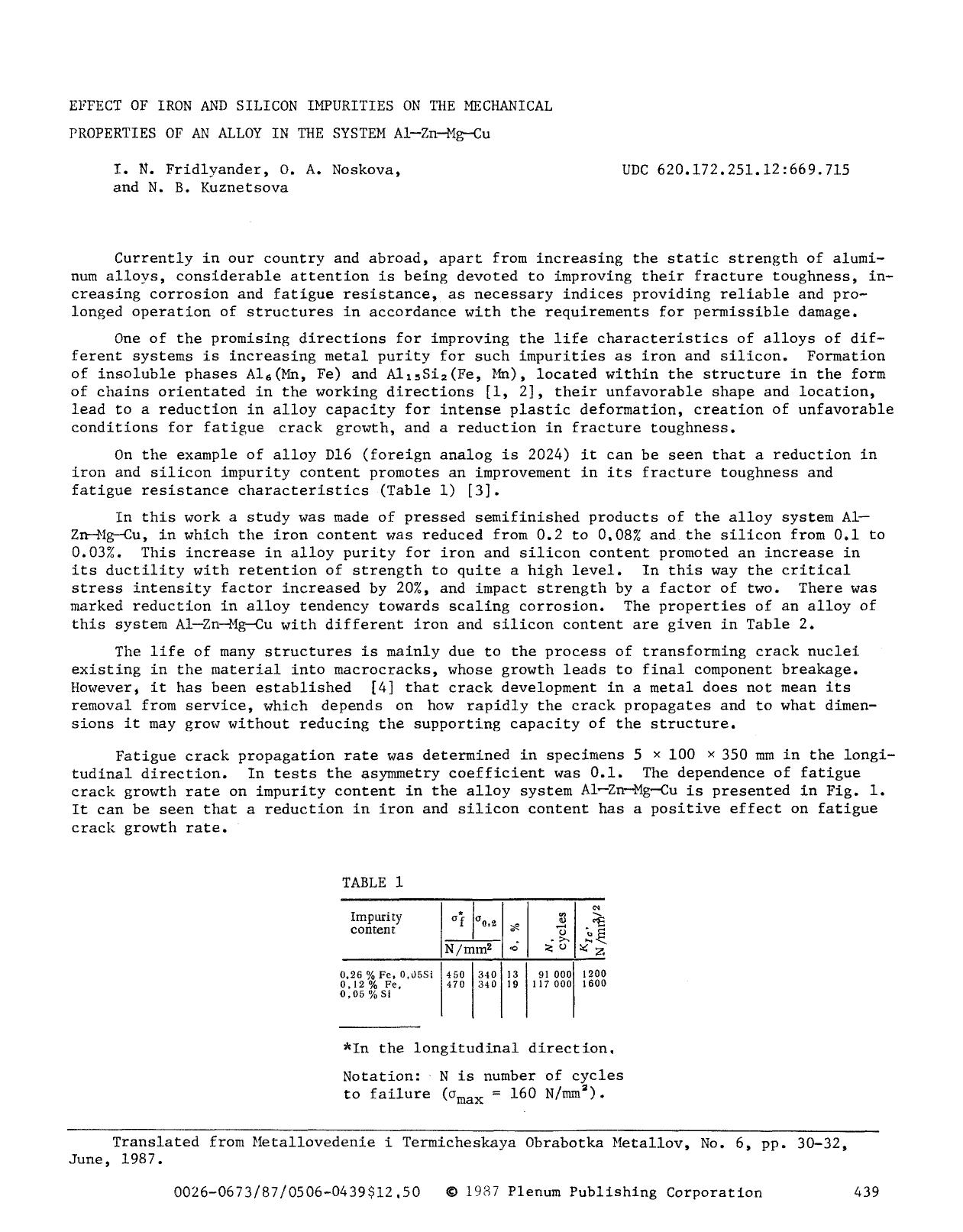 Effect of iron and silicon impurities on the mechanical properties of an alloy in the system Al−Zn−Mg−Cu by Unknown