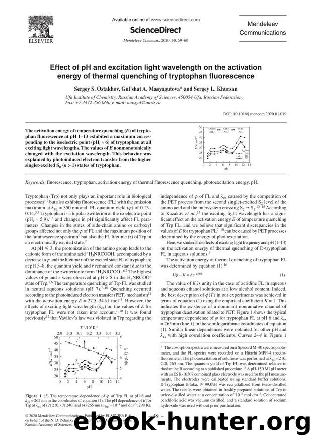 Effect of pH and excitation light wavelength on the activation energy of thermal quenching of tryptophan fluorescence by Sergey S. Ostakhov & Gul'shat A. Masyagutova & Sergey L. Khursan